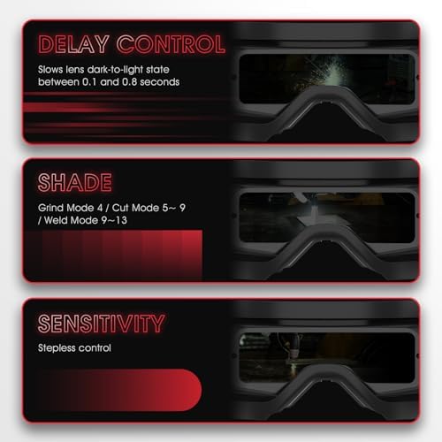 YESWELDER Auto-Darkening Welding Goggles with Mask, Wide Shade Range
