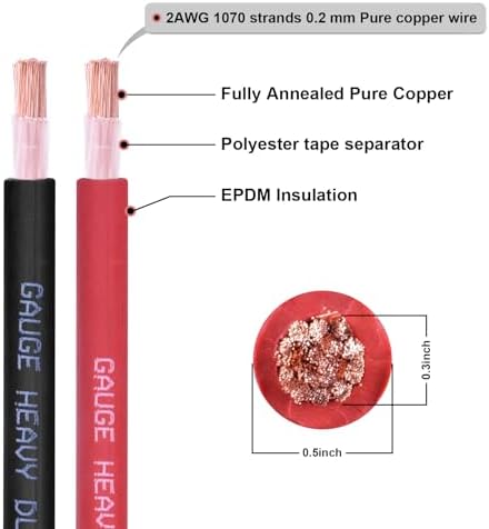 2 Gauge Battery Cable, 20FT Red + 20FT Black 2 AWG Pure Copper Wire Welding Cable, for Automotive, Battery, Solar and Generator, Standard USA OFC Wire