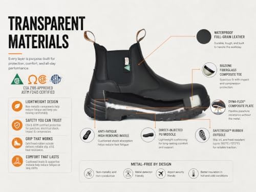 MooseLog Women's ASTM CSA Lightweight Comp Toe Leather Work Safety Boots