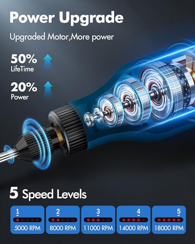Cordless Mini Rotary Tool Set -5 Speed Multi-Purpose Rotary Tool Kit 5000-18000RPM 3.7V Rechargeable Engraving Pen with LED Light 64Pcs Accessories for DIY Craft Sanding Polishing Drilling Blue