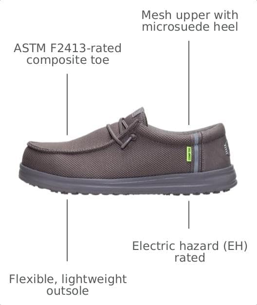 HEYDUDE Men's Wally Work CT | Water-Repellent, Slip Resistant Work Shoe