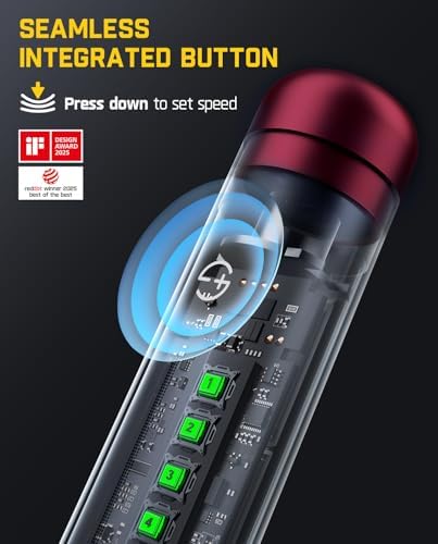 Fanttik F2 Master Mini Cordless Rotary Tool Kit & Fanttik F2 Master Pet Dog Nail Grinder Quiet