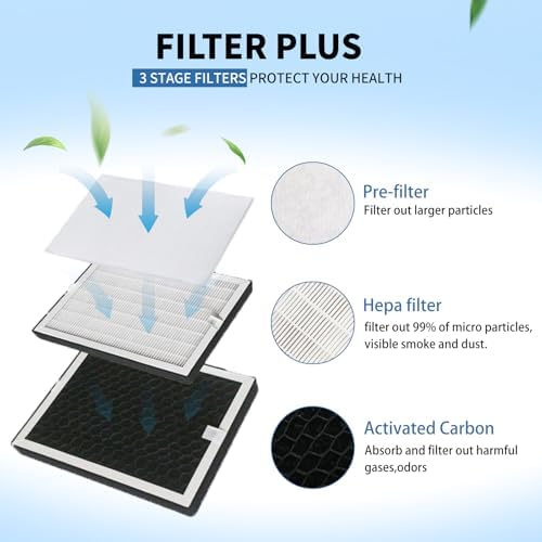 Fume Extractor with 3-Stage Filtration System 100W Smoke Absorber