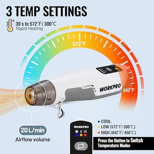 WORKPRO 7.2V Cordless Mini Heat Gun, 1.5s Fast Heating