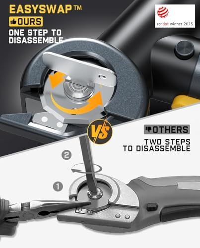 Fanttik C8 Nano Cordless Electric Scissors with LED Display & Fanttik G9 Handy Cordless Electric Spin Scrubber