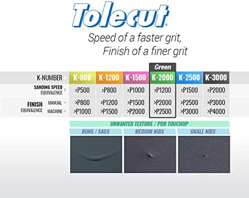 Tolecut PSA Full Sanding Sheets, Green K-2000, 191-1512, 25 Sheets