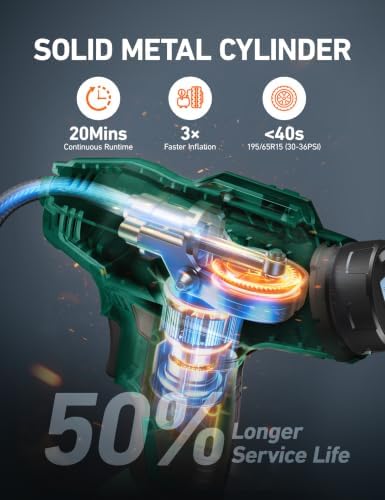 AstroAI Cordless Tire Inflator Portable Air Compressor 160PSI 12VDC Battery
