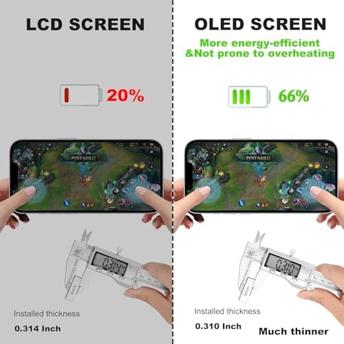 NB+ for iPhone 13 Pro Max Soft OLED Screen FHD Replacement