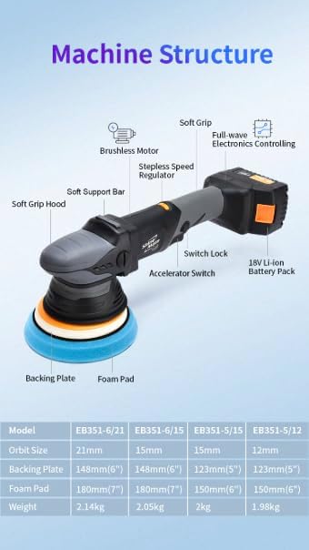 ShineMate EB351-5/15 Cordless DA Polisher Kit | Fast Paint Correction with Low Vibration | Brushless Motor with Constant Speed Control | 15 Millimeter Orbit | 5 Inch Backing Plate | 18 Volts