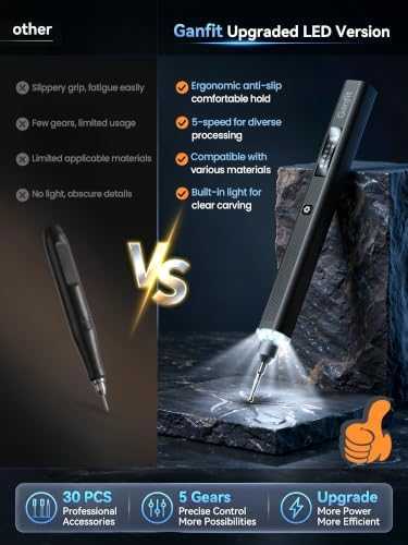 Engraving Pen for Metal, Wood, Glass and Plastic, Gift for Teens, Black