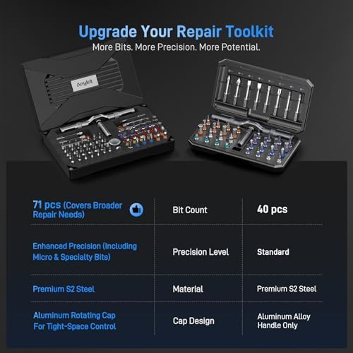 74-in-1 Magnetic Ratchet Screwdriver Set with S2 Steel Bits | T Handle Allen Wrench Set, Storage case, detachable design. Ideal for electronics, furniture, bicycle, watch, DIY.