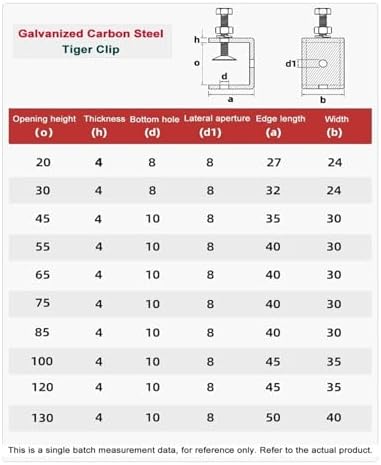 Galvanized Carbon Steel Tiger Clamp Multiple Shapes Open Height 20-130MM Thickened Material Fixed Fixture Clamping Device(Rotundity 100)