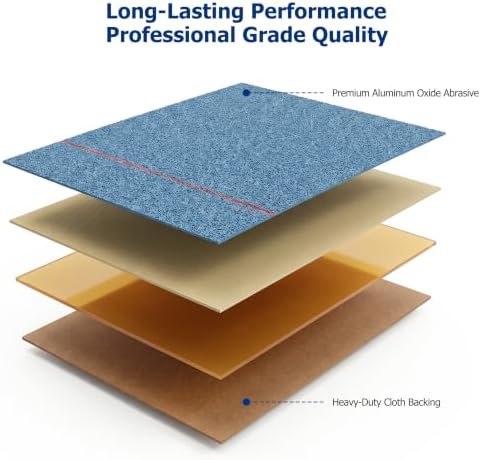 3x21 Inch Sanding Belts 21 Pack, 7 Grits (40/60/80/120/150/240/400) Heavy Duty Belt Sander Paper for Wood Metal Furniture Automotive Stainless Steel