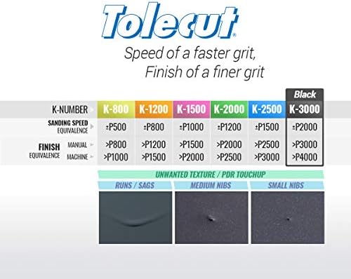 Tolecut PSA Full Sanding Sheets, Black K-3000, 191-1511, 25 Sheets
