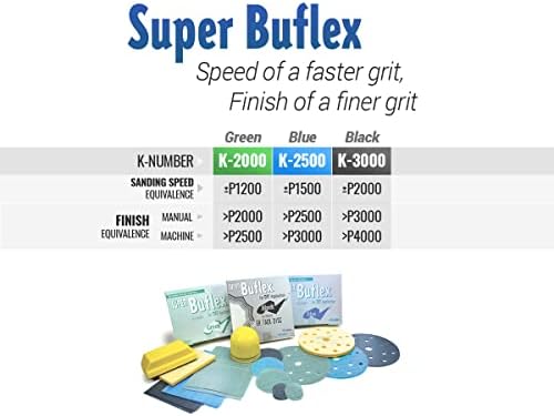 Super Buflex Flexible Dry Sanding Sheets, Green K-2000, Hook & Loop, 191-1532, 25 Sheets
