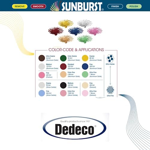 Dedeco Sunburst - 1/2 Inch TC Snap On Radial Bristle Discs - Precision Thermoplastic Rotary Cleaning and Polishing Tool Set, Assorted: 6 of Each 7 Grit Textures Plus 5431 Mandrel (43 Piece)
