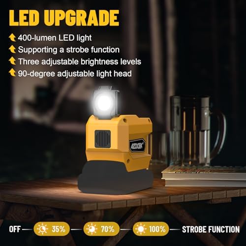 220W Azocek Power Inverter Compatible with Dewalt 20V Battery