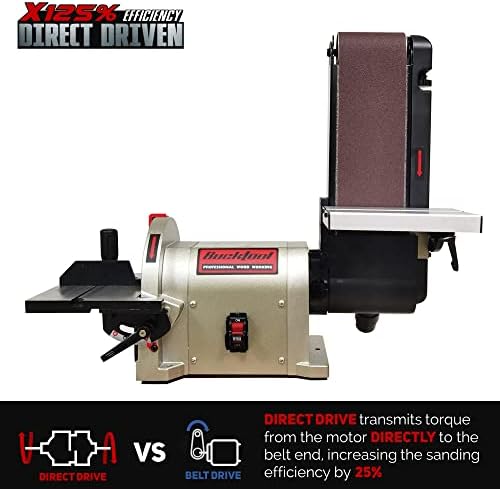 BUCKTOOL Bench Belt Disc Sander for Woodworking,4x36" Belt,8" Disc,5A