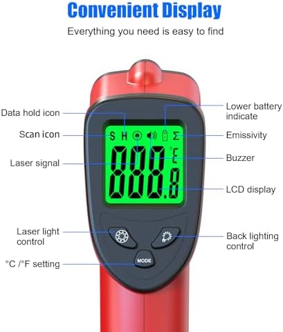 Digital Infrared Thermometer Gun -58℉ to 1022℉ (-50℃ to 550℃), Adjustable Emissivity, Laser Temperature Gun for Cooking, BBQ, Oven, Engine, and Industrial Use (Not for Human Body)