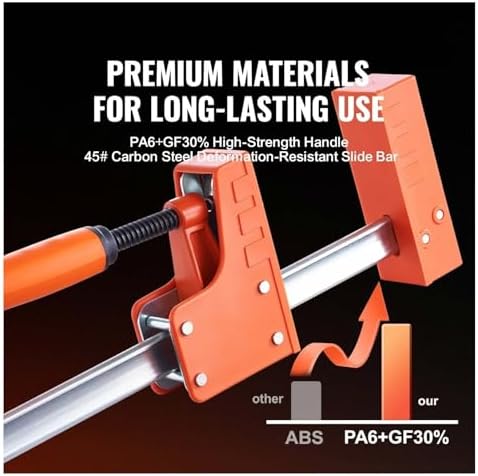 Woodworking Bar Clamps 2-Pack, 50" Parallel F Clamps - 1100lbs Capacity, Even Pressure Wood Clamps for Woodworking, Metalworking, DIY Projects