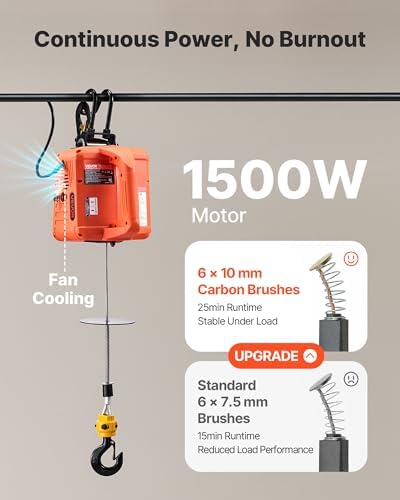 VEVOR 3-in-1 Electric Hoist Winch, 1100 lbs Capacity, 1500W Portable Electric Power Winch, 25 ft Lifting Height, 16.4 ft/min with Manual, Wired & Wireless Remote Control for Factory, Warehouss, Garage