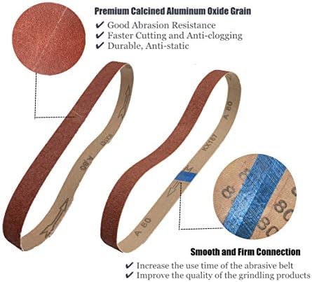 1 x 42-Inch Aluminum Oxide Sanding Belts, 40/80/120/240 Assorted Grits Abrasive Sandpaper for Belt Sander, 24 Pack