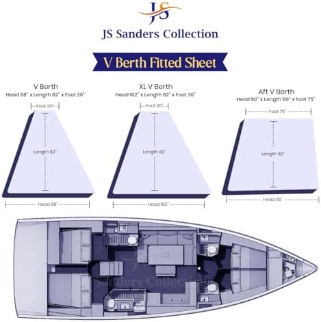 JS Sanders Collection 4PC Boat Sheet Set Universal AFT Berth, Wine