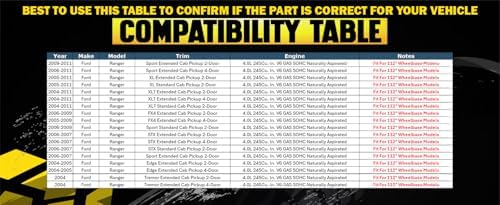 Northeastern Exhaust | Stainless Steel Intermediate Pipe, Muffler, & Tail Pipe Exhaust System Kit Compatible for Ford Ranger 2004-2011 4.0L | 112" WB | Free Gasket, Clamps & Spring Bolt Kit Included