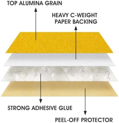 S SATC 300 PCS 6 Inch PSA Sanding Discs 320 Grit Gold Aluminum Oxide Self-Adhesive Sandpaper for Random Orbital Sanders Sticky-Back Sanding Paper for Automotive Metal Wood