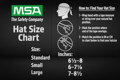 MSA 816651 Skullgard Cap Style Safety Hard Hat with Swing Ratchet Suspension | Non-slotted Cap, Made of Phenolic Resin, Radiant Heat Loads up to 350F - Standard Size in Tan