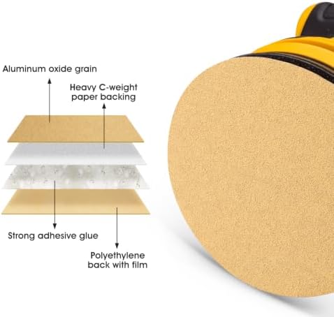 S SATC 6 Inch PSA Sandpaper Discs 200 Pack 120 Grit Sticky Back Aluminum Oxide Sanding Discs Round Automotive Sandpaper for Car Paint Woodworking