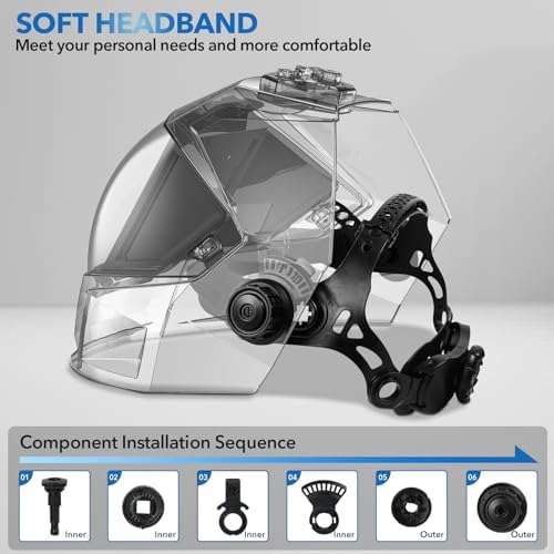 TRQWH Panoramic View Welding Helmet Auto Darkening Welding Hood
