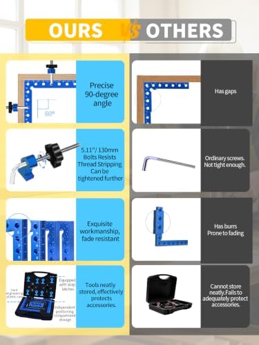 8PCS 90° Corner Clamps for Woodworking, Aluminum Right Angle Kit