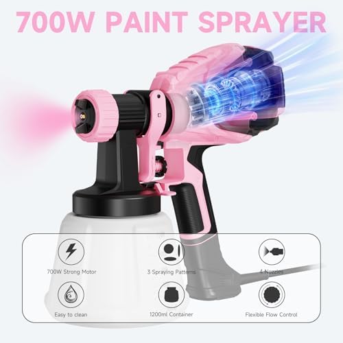 VONFORN Paint Sprayer, 700W Spray Paint Gun with 4 Nozzles & 3 Patterns