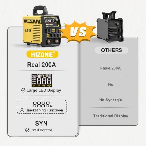HIZONE Stick Welder, 2 in 1 200A ARC/Lift TIG Welding Machine,110V/220V