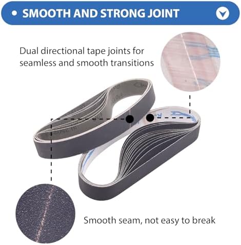 Taokyid 1-1/8 x 21 Inch Sanding Belts 120 240 400 600 800 1000 Grit 18 Pcs
