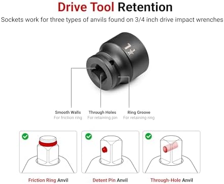 TEKTON 3/4 Inch Drive Impact Socket Set, 25-Piece | SID93113 | (17 - 50 mm, Common Sizes), Shallow, 6-Point, Socket Rail