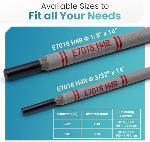 E7018 H4R Welding Rod 3/32”, 5 lb Pack, Premium Quality Low Hydrogen Carbon Steel Stick Electrode (SMAW), Vacuum Sealed & Waterproof Durable Packaging, Suitable for Stick Welding Tools