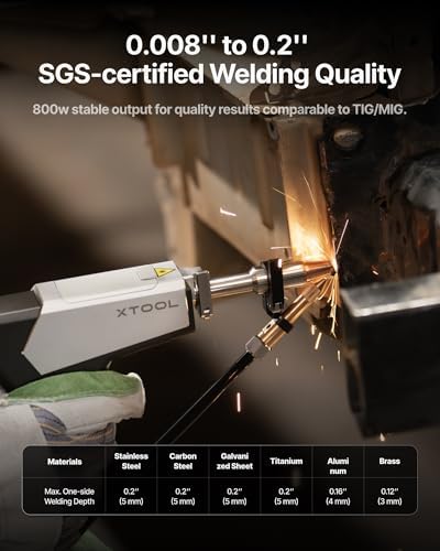 xTool MetalFab 800W 3-in-1 Laser Welding Machine, Welding Cutting Cleaning