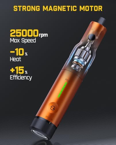 Fanttik F2 PRO Cordless Rotary Tool Kit with Strong Magnetic Motor 5 Speed