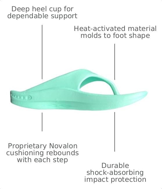 Telic Unisex Adult Energy Flip Flop Arch Support Cushioned Sandals