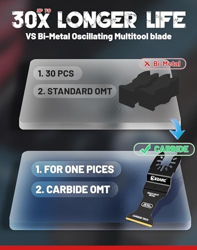 EZARC Carbide Oscillating Saw Blades for Hardened Metal, 10-Pack