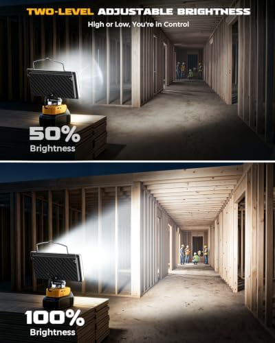 MtiolHig Cordless LED Work Light Compatible with Dewalt 20V Battery - Flood Construction Light Emergency Portable for Work Shop | Car Repair | Outdoor - 145W 14500Lumen with USB & Type-C(Tool Only)