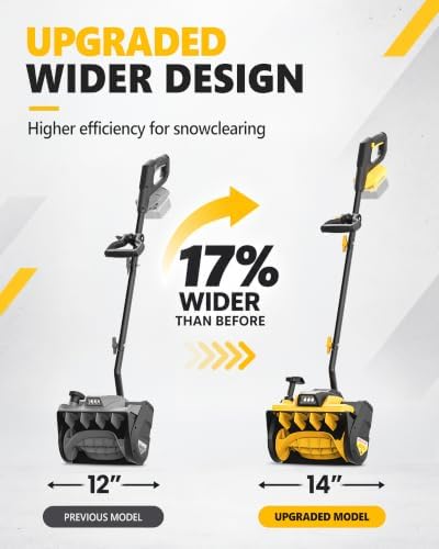 14'' Cordless Snow Shovel Compatible with Dewalt 20V Battery (No Battery)