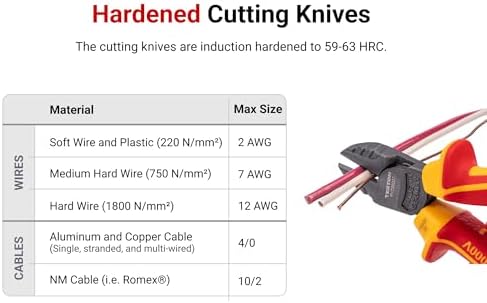 TEKTON 7 Inch Insulated Diagonal Cutting Pliers | PVC00007