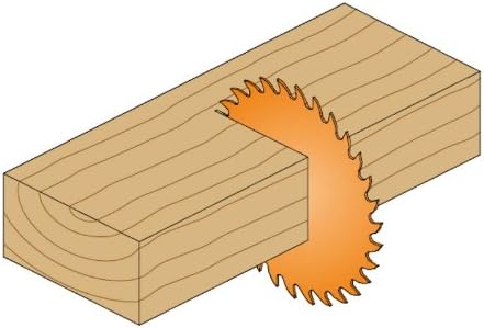 CMT P07060 ITK Plus Ultra Finish Saw Blade with 7-1/4 x 60 Teeth, 10-Degree ATB Shear and 5/8-Inch Bore
