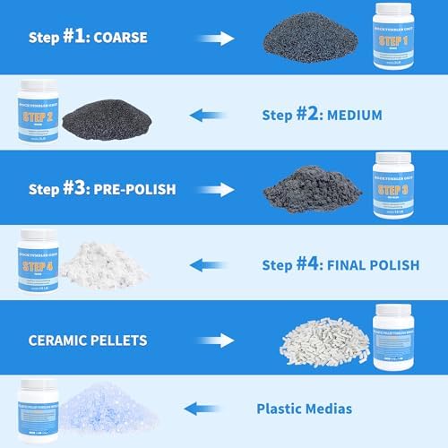Rock Tumbler Grit Kit - 10LB Rock Polishing Grit & Ceramic Tumbling Media, 4-Step Polish Refill with Plastic Pellets, Polish Up to 70 lbs of Rocks, Compatible with All Rock Tumblers & Polishers | Complete Tumbling Set with Plastic Pellets for Multi-Sta...