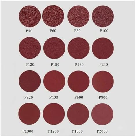 Sandpaper, Sanding disc,25Pcs 50/75/100/150/200mm Sanding Discs Hook Loop Sandpaper Abrasive Sand Sheets 40/320/600/800/1000/1200/1500/3000 Grit(150MM-1000)