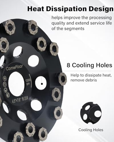 Diamond Grinding Cup Wheel for Hard Concrete Floor, Epoxy Coating Removal, 15 Aggressive Honeycomb Segments, 4.5 Inch 7/8" Arbor, 16/20 Grit
