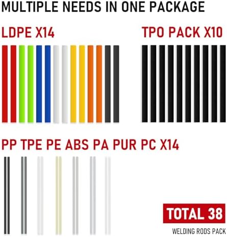 RX WELD 2-in-1 Plastic Welder, 1000PCS Hot Stapler Repair Kit